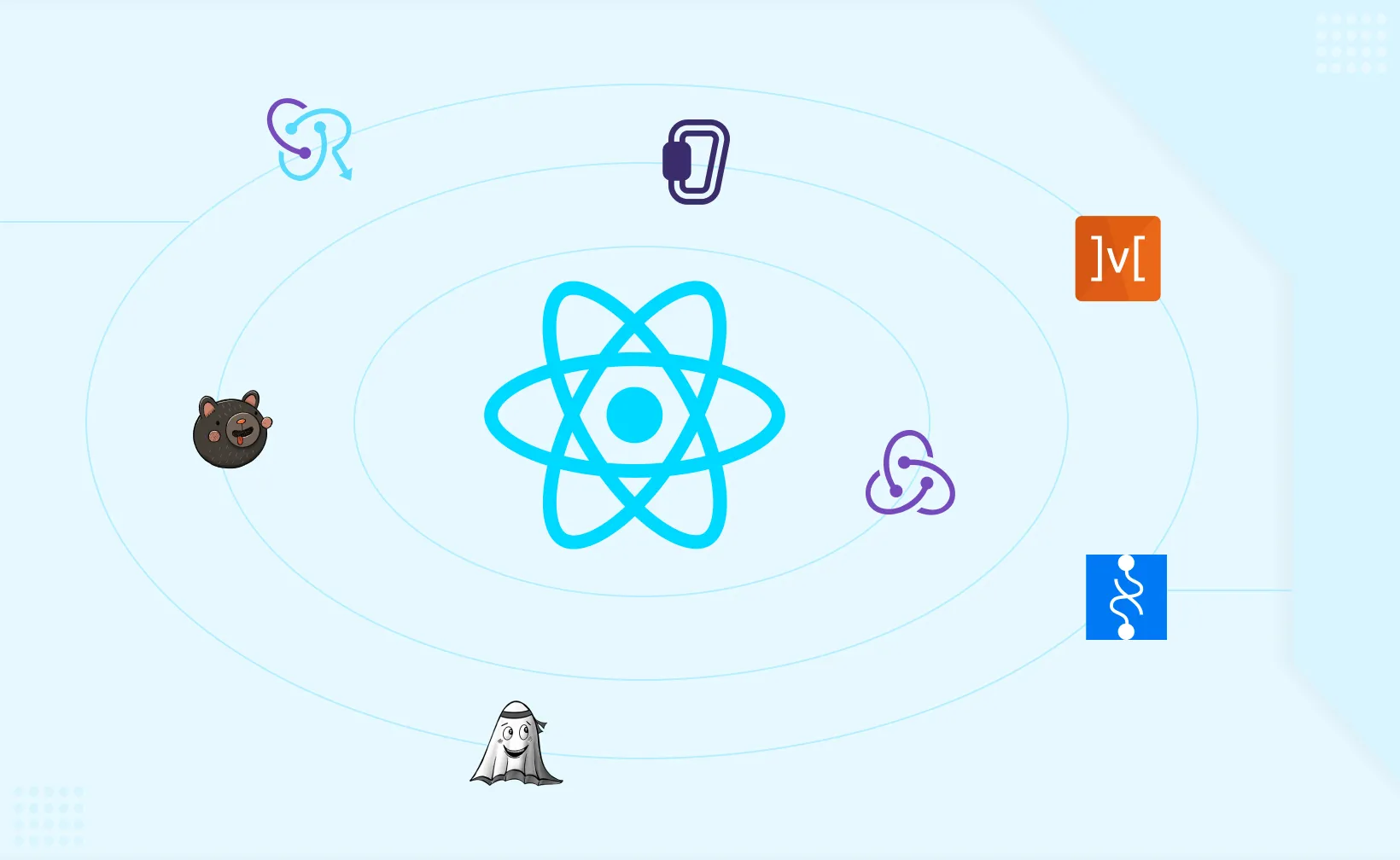 Top State Management Libraries for React