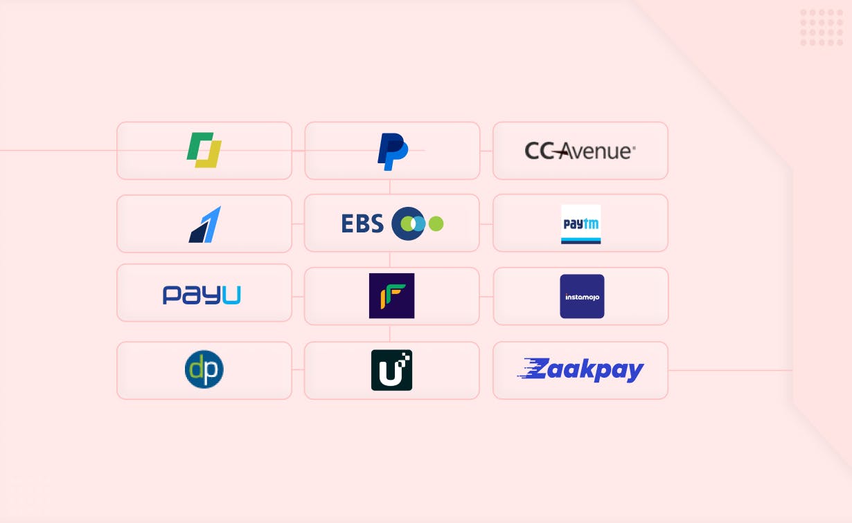 Comparison Between Top 15 Payment Gateways in India