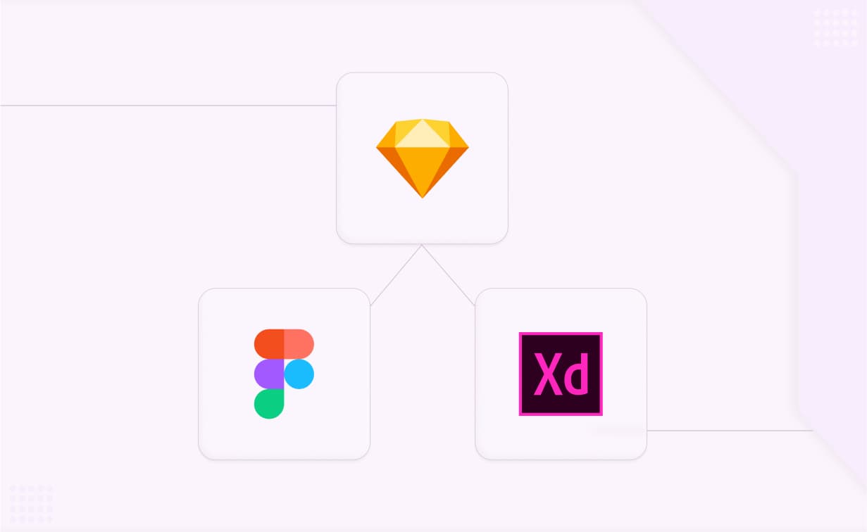 Comparison Between Sketch vs Figma vs Adobe XD