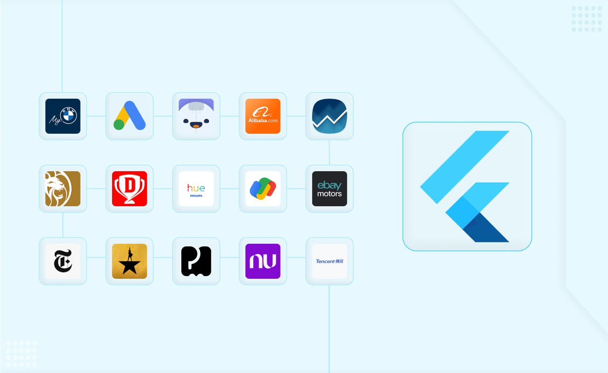 15 Famous Apps Build With Flutter Framework