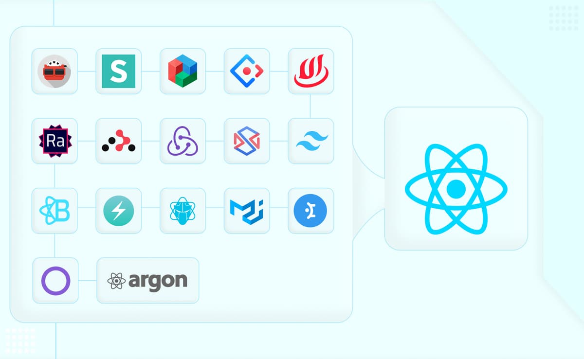 20 Best React UI Frameworks For 2025 20 best react ui frameworks for 2025